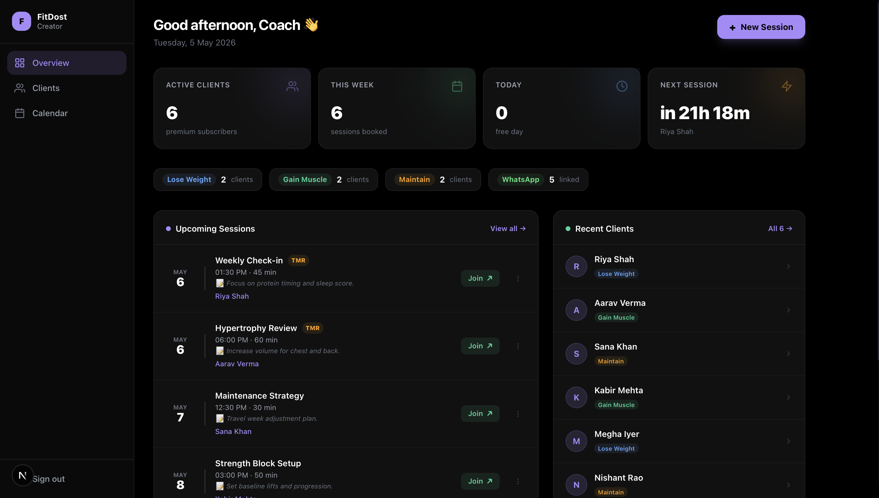 Creator dashboard